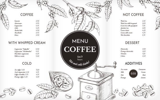 Coffee menu